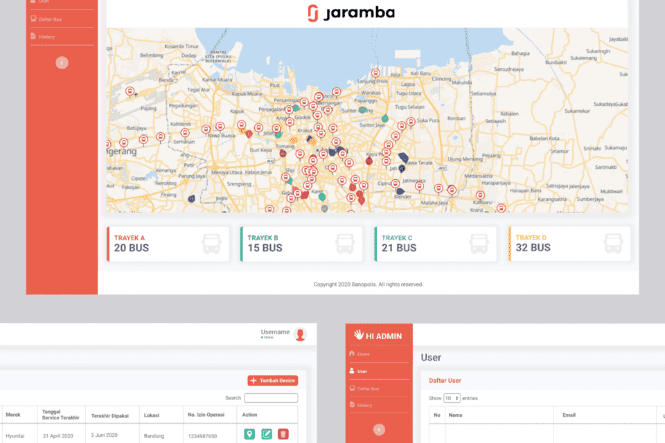 Dashboard Admin Jaramba